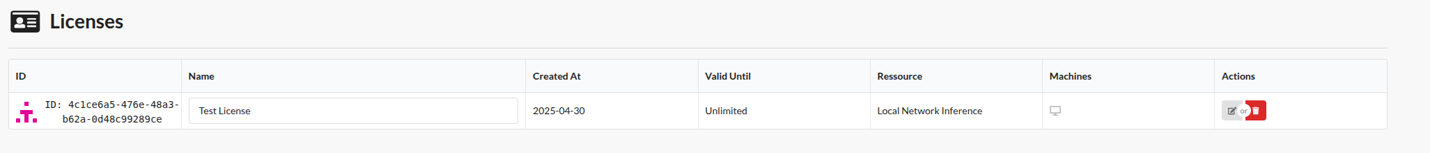 Viewing active licenses